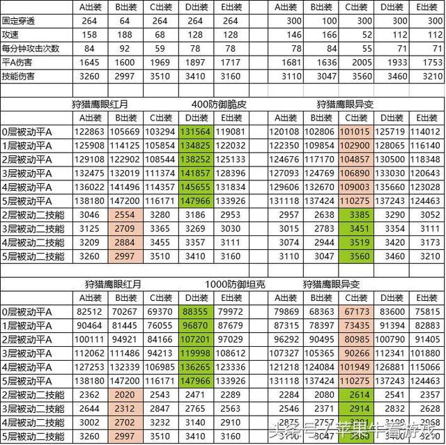 王者小队怎么退出，王者小队怎么退出s24（听说我是长城小队最弱的一个）