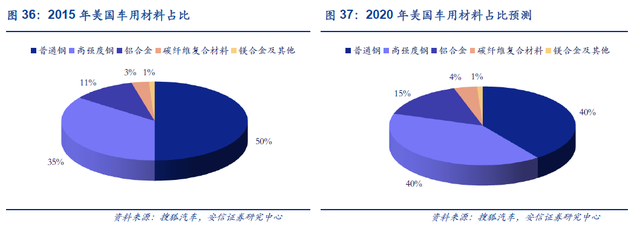 旭升股份股票，旭升股份是做什么的（&amp;lt;SH.603305&amp;gt;）