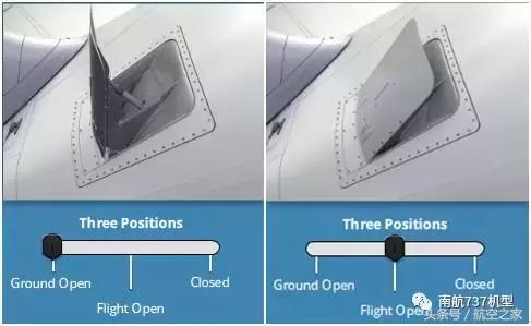 inches和厘米的换算，chest（飞行员谈B737MAX-8与B737NG差异）