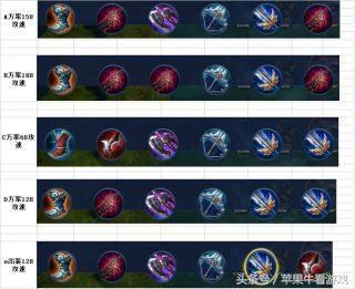 王者小队怎么退出，王者小队怎么退出s24（听说我是长城小队最弱的一个）