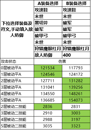 王者小队怎么退出，王者小队怎么退出s24（听说我是长城小队最弱的一个）