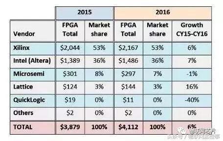 女孩欣和昕哪个寓意好，欣和昕哪个寓意好（超过300家电子行业供应链厂商全汇总整理）