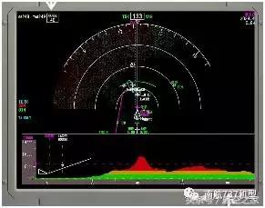 inches和厘米的换算，chest（飞行员谈B737MAX-8与B737NG差异）