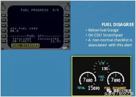 inches和厘米的换算，chest（飞行员谈B737MAX-8与B737NG差异）