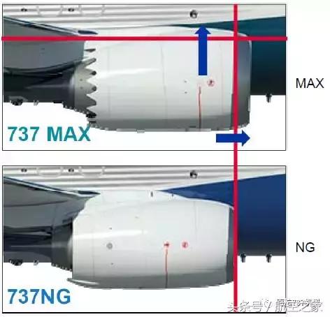 inches和厘米的换算，chest（飞行员谈B737MAX-8与B737NG差异）