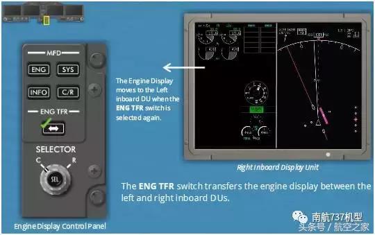 inches和厘米的换算，chest（飞行员谈B737MAX-8与B737NG差异）