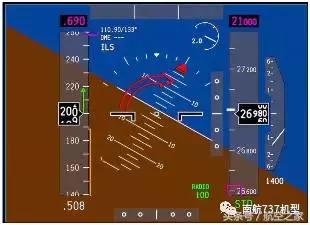inches和厘米的换算，chest（飞行员谈B737MAX-8与B737NG差异）