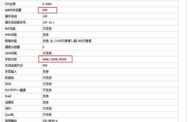 苹果a1865是什么版本，苹果x的a1865什么版本（8/8P正式亮相工信部）