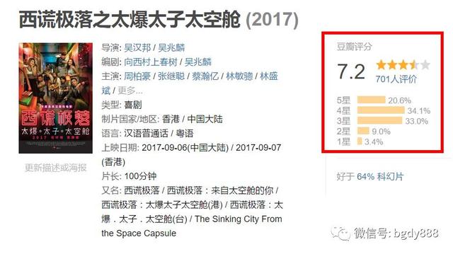 破局豆瓣 郭富城，破局豆瓣（今年最惊艳的香港CULT片）