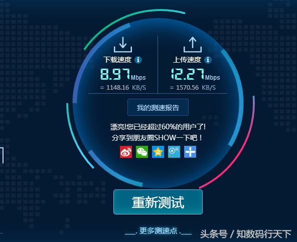 兆什么意思解释，兆字笔画笔顺（你真以为100Mb的光纤等于100MB下载）