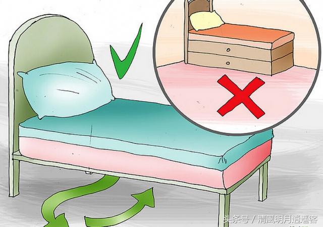 卧室风水的基本摆放 基本摆放怎么摆，卧室风水的基本摆放（超详细卧室家具摆放）