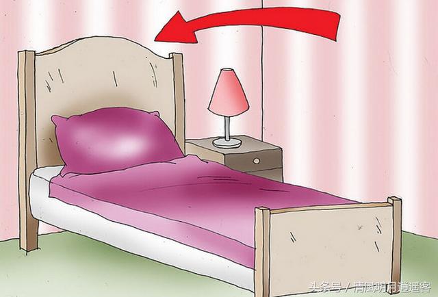 卧室风水的基本摆放 基本摆放怎么摆，卧室风水的基本摆放（超详细卧室家具摆放）