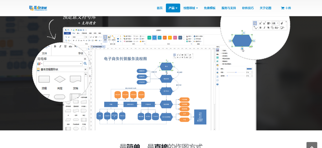 rmvb分割，mp4文件分割（或许你正在用这些“国产”产品）