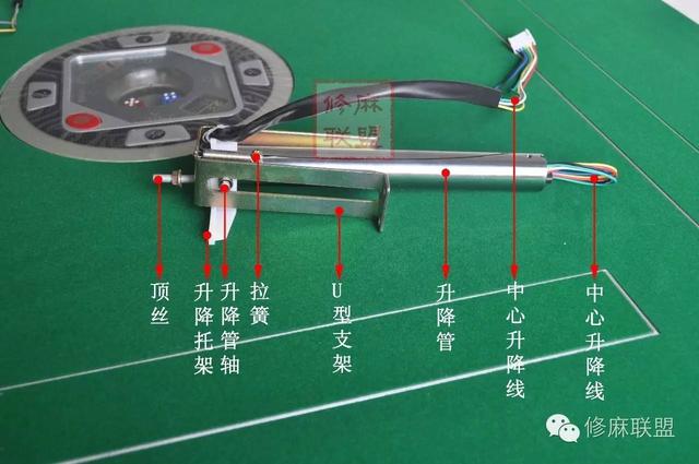怎样让程序麻将机失灵，全自动程序麻将机的14种常见的故障（麻将机维修之07中心升降系统结构概述）