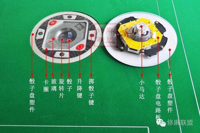 怎样让程序麻将机失灵，全自动程序麻将机的14种常见的故障（麻将机维修之07中心升降系统结构概述）