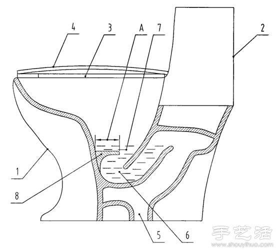 如何防止使用马桶时溅水，马桶溅水为什么大家还喜欢用（上厕所防止马桶溅水的创意解决办法）