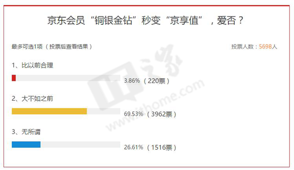 淘宝淘气值是什么，什么是淘气值（京东京享值，淘宝淘气值，呵呵）