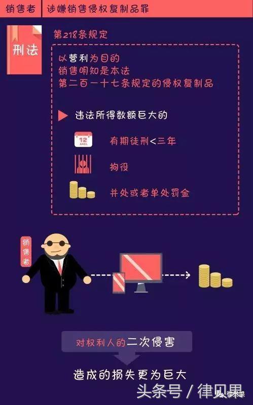 送审样片是什么意思，送审样片和正式片一样吗（55集“送审样片”网上惨遭泄露）