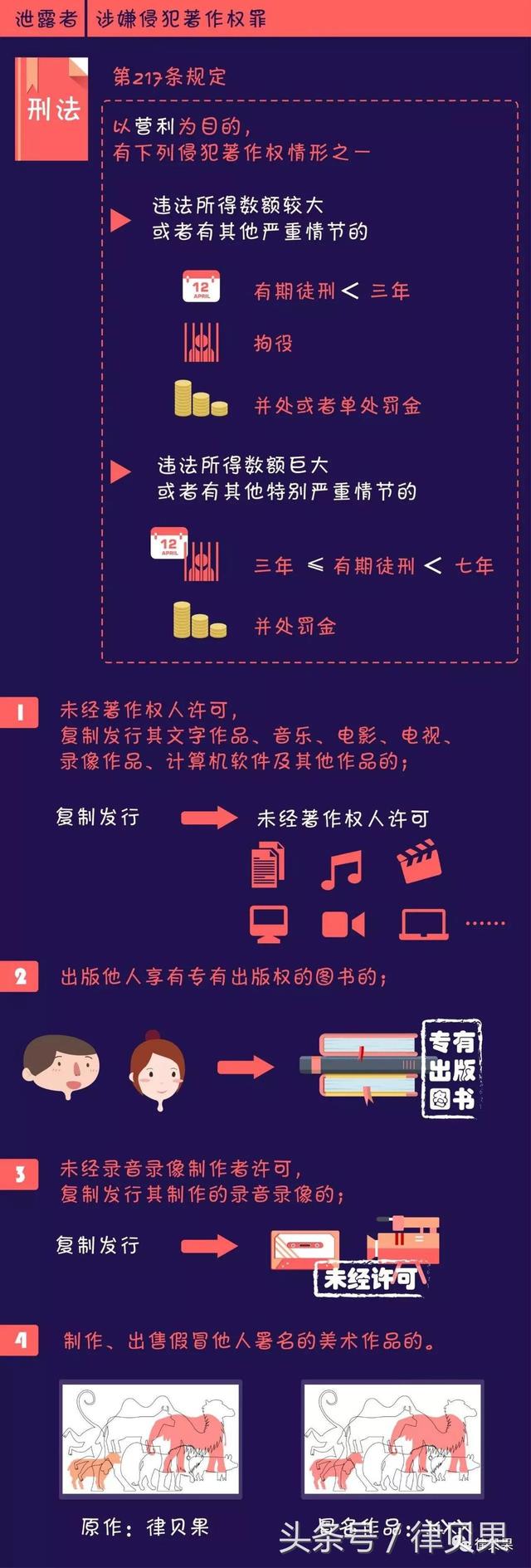 送审样片是什么意思，送审样片和正式片一样吗（55集“送审样片”网上惨遭泄露）