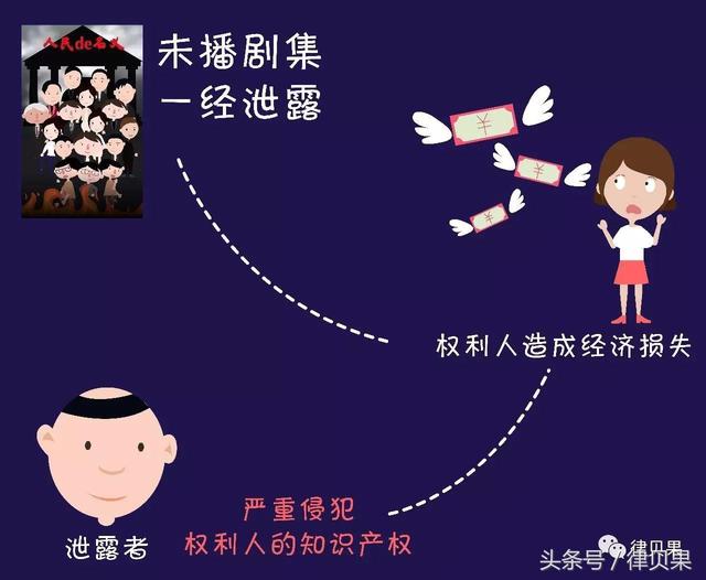 送审样片是什么意思，送审样片和正式片一样吗（55集“送审样片”网上惨遭泄露）