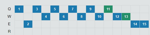 lol什么英雄克制好打杰斯，lol什么打杰斯好打（揭秘现版本杰斯最强的两种玩法）