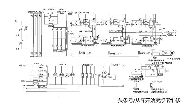 abb变频器工作原理，abb面板改中文（ABB变频器过电流的故障您会修吗）