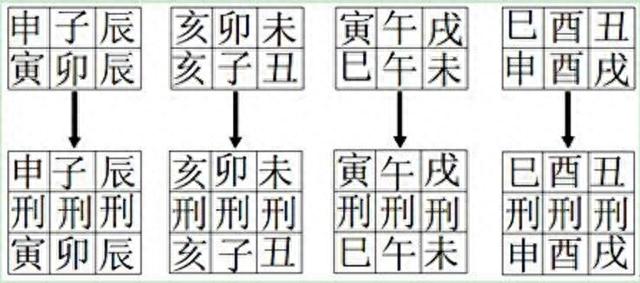 金命和金命姻缘相配吗，差三岁、六岁不宜结婚吗