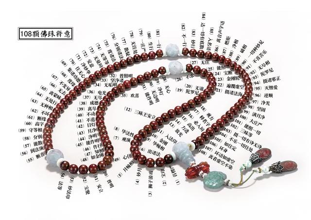 108颗佛珠的意义是什么，108颗佛珠的含义简书（108颗佛珠的含义）
