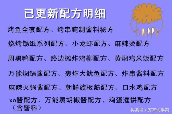 麻辣鸭货做法配方商用，学会你也能开店<附做法>