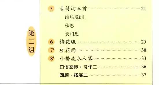 梅花的秉性指的是什么，梅花的秉性指的是什么人（五年级语文上册第二单元知识点复习）