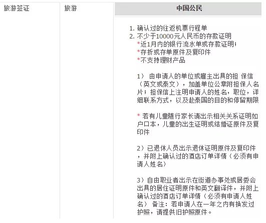 泰国与中国的时差是多少小时，泰国和中国的时差是多少（第一次去泰国需要提前了解的常识）