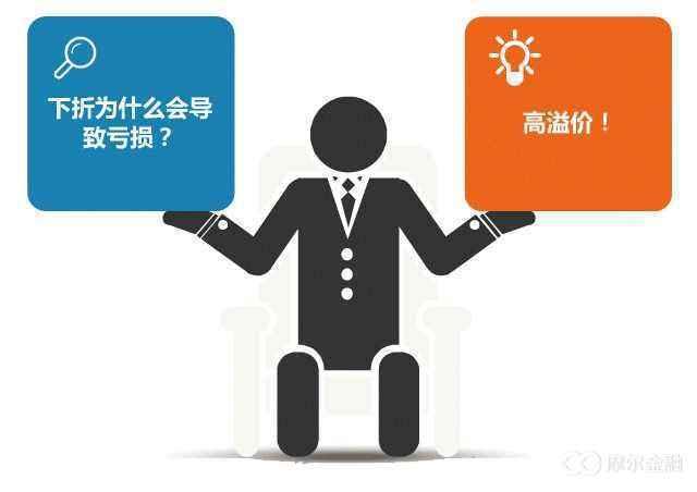 分级杠杆基金是什么意思，如何区分杠杆基金（一文教你读懂什么是分级基金）