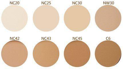 粉饼和蜜粉的区别，散粉、蜜粉、粉饼傻傻分不清（使用的先后顺序是什么）