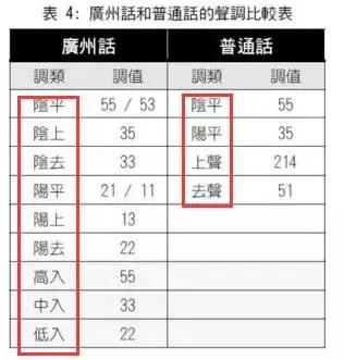 马楼是什么意思，马楼是什么意思英雄联盟（南宁方言的这些“精髓”）