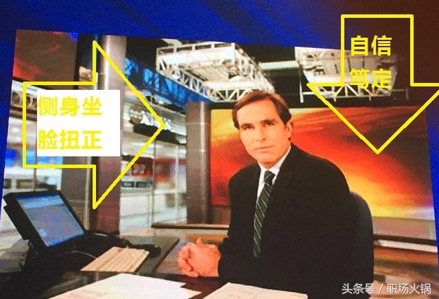 怎么判断自己是几头身，怎么看自己几头身（职场形象和职业着装提升技巧）