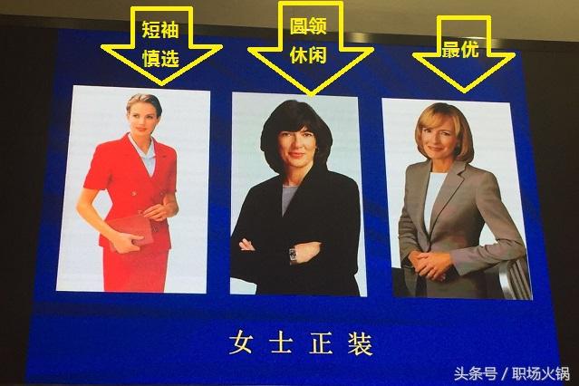 怎么判断自己是几头身，怎么看自己几头身（职场形象和职业着装提升技巧）