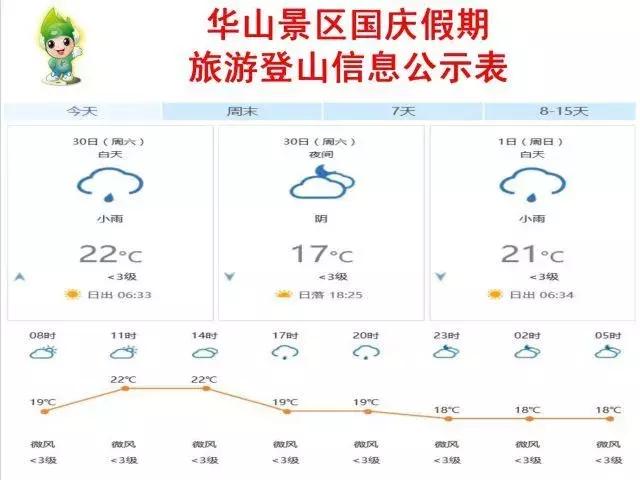 华山在哪,华山在哪个市(这份玩转华山攻略请收好) 华山在哪,华山在哪个市(这份玩转华山攻略请收好)