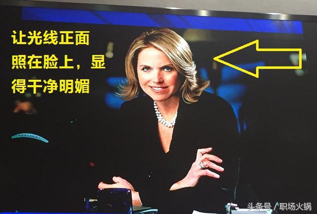 怎么判断自己是几头身，怎么看自己几头身（职场形象和职业着装提升技巧）