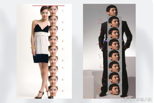 怎么判断自己是几头身，怎么看自己几头身（职场形象和职业着装提升技巧）