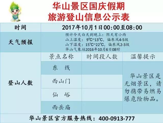 华山在哪,华山在哪个市(这份玩转华山攻略请收好) 华山在哪,华山在哪个市(这份玩转华山攻略请收好)