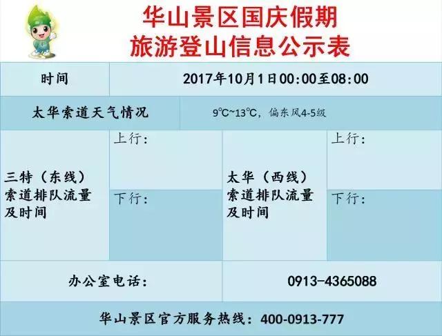 华山在哪,华山在哪个市(这份玩转华山攻略请收好) 华山在哪,华山在哪个市(这份玩转华山攻略请收好)