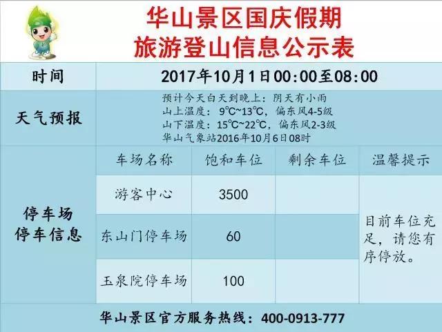 华山在哪,华山在哪个市(这份玩转华山攻略请收好) 华山在哪,华山在哪个市(这份玩转华山攻略请收好)
