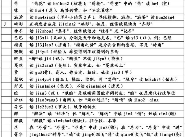 荐怎么读,荐拼音(第21页)_大山谷图库