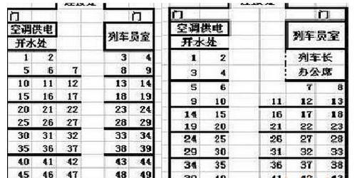 z字头火车座位号分布图,z火车座位号分布图(火车靠窗的座位号是哪几个