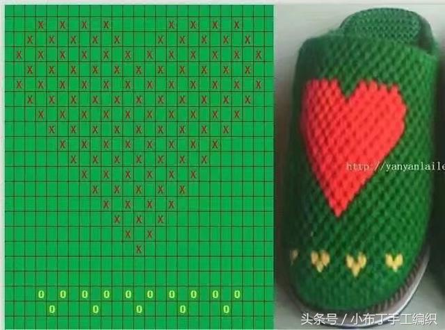 怎样钩毛线拖鞋图解，钩针毛线拖鞋教程图解（附花样图解～钩针毛线编织）