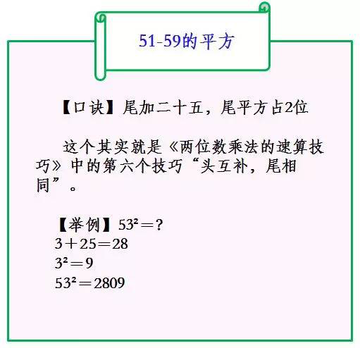 长6宽3高2怎么算平方，长6宽3高2怎么算体积（数学“平方”计算口诀）