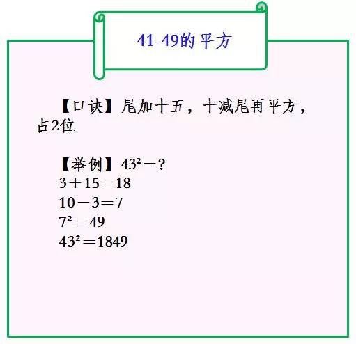 长6宽3高2怎么算平方，长6宽3高2怎么算体积（数学“平方”计算口诀）