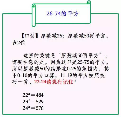 长6宽3高2怎么算平方，长6宽3高2怎么算体积（数学“平方”计算口诀）