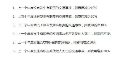 强制险多少钱一年，强制保险一年多少钱（汽车强制险不再是固定的950元了）