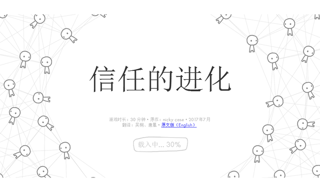 叔叔不约匿名聊天软件安全吗，不用登录刺激的匿名聊天软件（有趣的网站——发人深省）